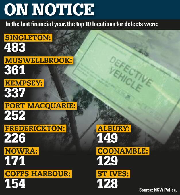 ROAD WORRIES: Singleton and Muswellbrook lead the state for the number of defect notices issued by police.