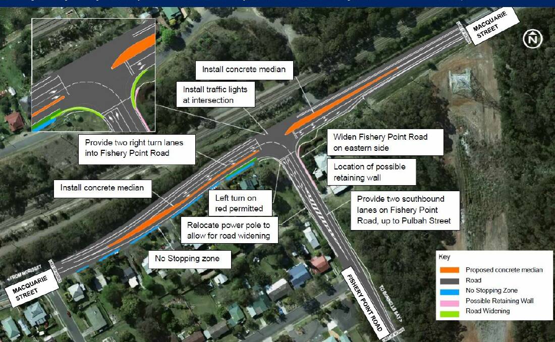 The Roads and Maritime Services plan for the busy intersection.
